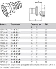  REHAU RAUTITAN, 16x1/2", , .14563271001