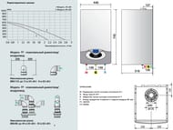    ARISTON GENUS PREMIUM EVO HP 65,  EU 3581565