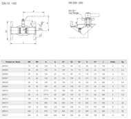     NAVAL DN 15, PN40 285503