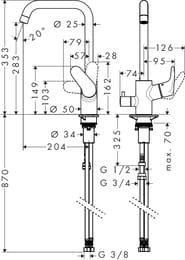  Hansgrohe Focus M41   260   ,    31823000