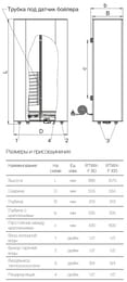    ROYAL THERMO Aquatec INOX F RTWX-F 100  (5553351075) 100, 24