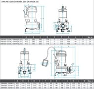  -  ESPA Drainex 200M   96652