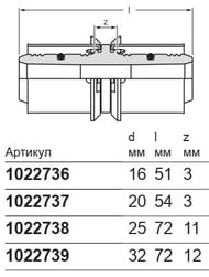  - Uponor MLC 25-25, PPSU 1022738