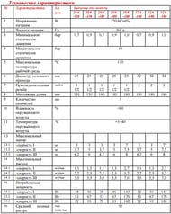   VALTEC RS 32/4-180  , VRS.324.18.0