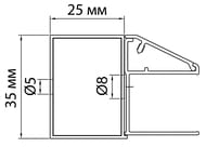  IDDIS Slide      ,   SLI4BS0i23