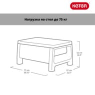   KETER CORFU SET (128x7079), +2 +, 