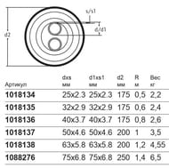  Usystems Thermo Twin 2x25x2,3/175 PN6 1136717