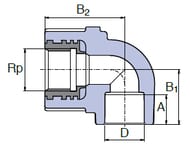  251/2", 90,   ,   , 