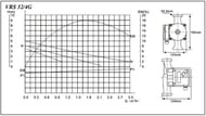   VALTEC RS 32/4-180  , VRS.324.18.0