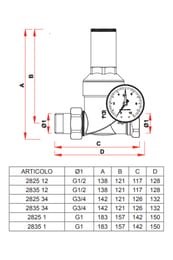   FAR 3/4"  , , FA 2835 34