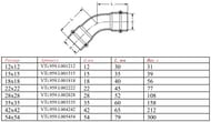   VALTEC 2828, 45 . , VTi.959.I.002828