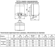    BAXI R515 15, 1,2 ,   