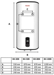   -80 (870500300) 2,0, , , 74/5/3