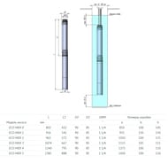    UNIPUMP ECO MIDI 3, D91,  2, 750 