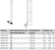 REHAU  (.)   20/1000 -