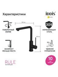  IDDIS Rule  , ,   RULBLL0i05