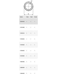  REHAU RAUTITAN his 253,5 (), 1 