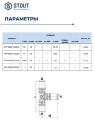  STOUT 161616     SFP-0006-161616