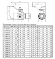   3/4" VALTEC    VT.415.N.05