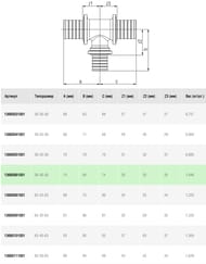  REHAU RAUTITAN RX, 50x4050, , , .13660061001/14562851001