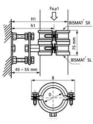   Walraven BIS BISMAT 1000,  . DN100 110   3363100