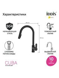  IDDIS CUBA  , ,  , :   CUBBLP0i05