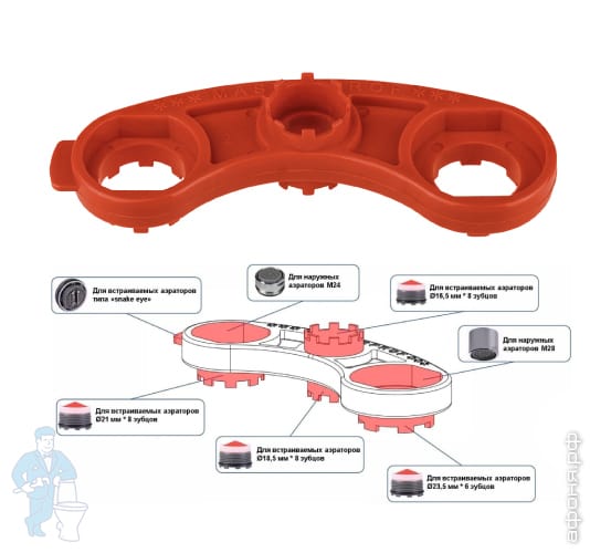Установка аэратора «Стандарт»