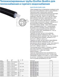  Usystems Quattro 2322,9-324,4-253,5/175 .1136760