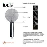   IDDIS Optima Home 0605F00i19 5 ,  ABS-, d - 115, 