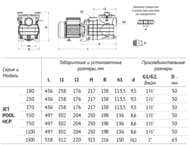    UNIPUMP JET POOL HCP 1500  17, 375 /, 1500 