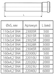   d-1604,06000   