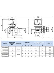   ,  3/4" STOUT SVR-2122-000020