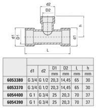  Valvex . 1"3/4"1"  VX6054390