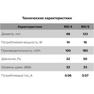  DICITI RIO D125 , 180 3/, 33 , ., , RIO 5C