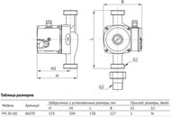   UNIPUMP P 20-60 130