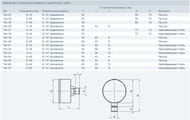  Goetze, 0-10 , 1/4", D50, .. (.), . 10-50(36)