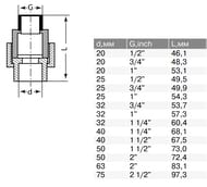 , 321.1/4",   , PRO AQUA PA21019