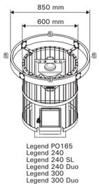   HARVIA        PO165, SASPO240L