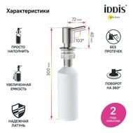  Iddis Kitchen Line ,   SDIBN00i59