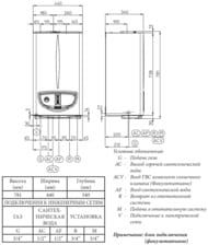    IMMERGAS Maior Eolo 32 (781440340) 32 ,  