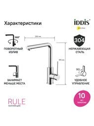    IDDIS Rule ,  ,  RULSBL0i05