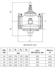   DANFOSS AB-QM/AQT DN80, 003Z0703/003Z1974