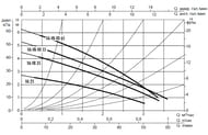   DAB VA 35/130 1/2",  , .60182184