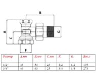   VALTEC  3/4" VT.019.N.05