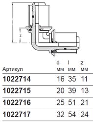  - Uponor MLC 90 16-16, PPSU 1022714