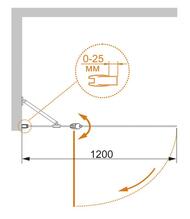    CEZARES ECO (12001400) V-11-120/140-C-Cr  ,  