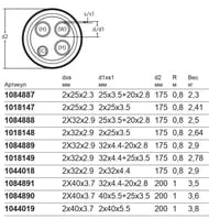  Usystems Quattro 2252,3-2253,5/175 1136756