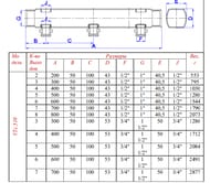  VALTEC 1"  4  1/2" . / 100  VTc.510.SS.060404