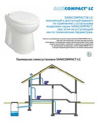  SFA SANICOMPACT LC 370420470   