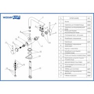    WasserKRAFT A8037 ,     ,  